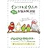 インコ&オウムのお悩み解決帖