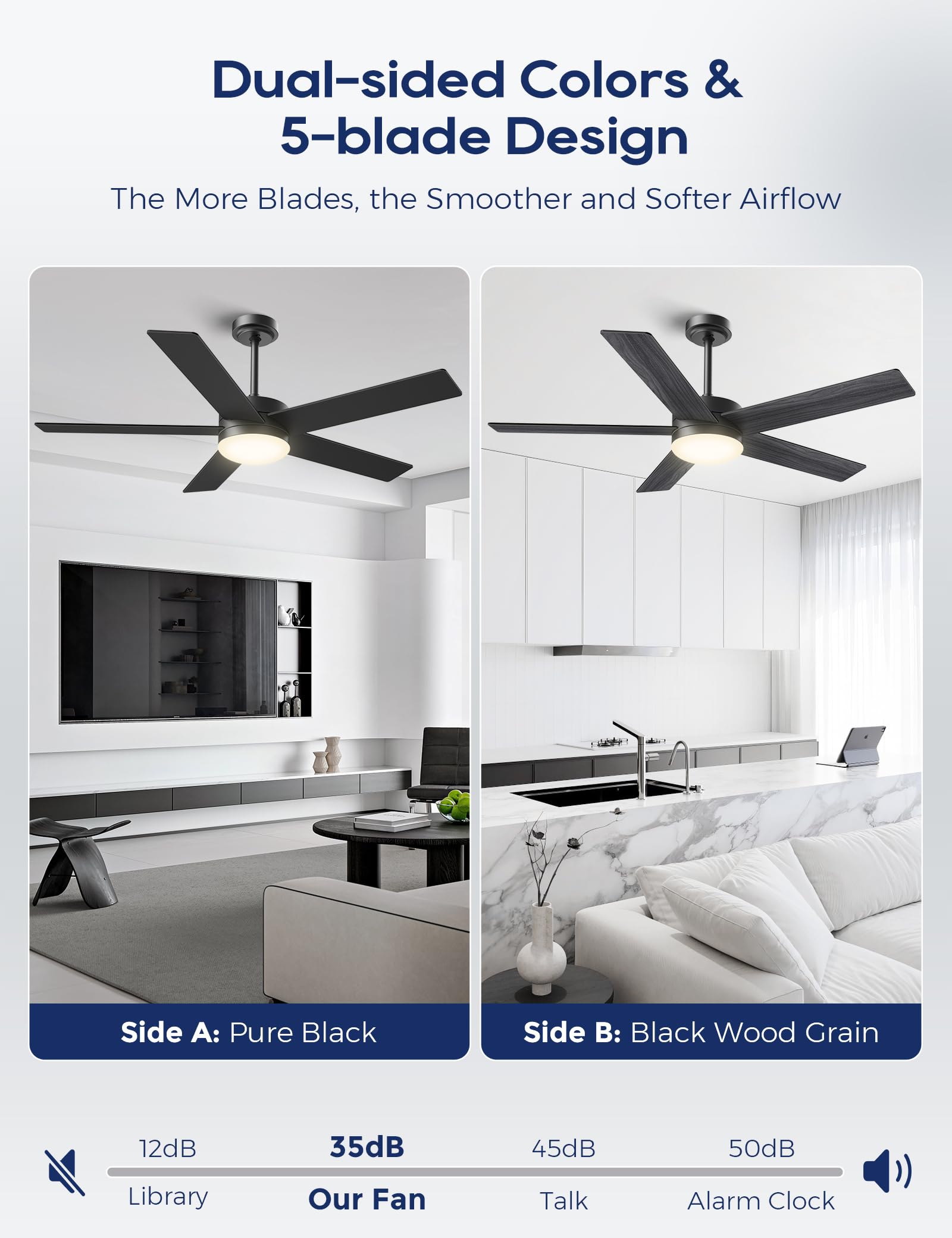 Ceiling Fans with Lights and Remote, 52 inch Ceiling Fans with Flush Mount, 22W 3-Color LED Light, 6 Speed Reversible, Dual Finish 5 Blades Noiseless for Patio, Living room, Indoor/Outdoor Use, Black