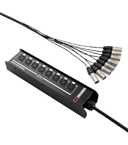 Amazon.com: Roland S-0808 8x8 Digital Snake : Musical Instruments