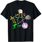 Big Bang Rock Paper Scissors Lizard T-Shirt