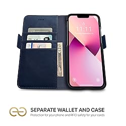 Dreem Fibonacci Compatible with iPhone 13 Wallet