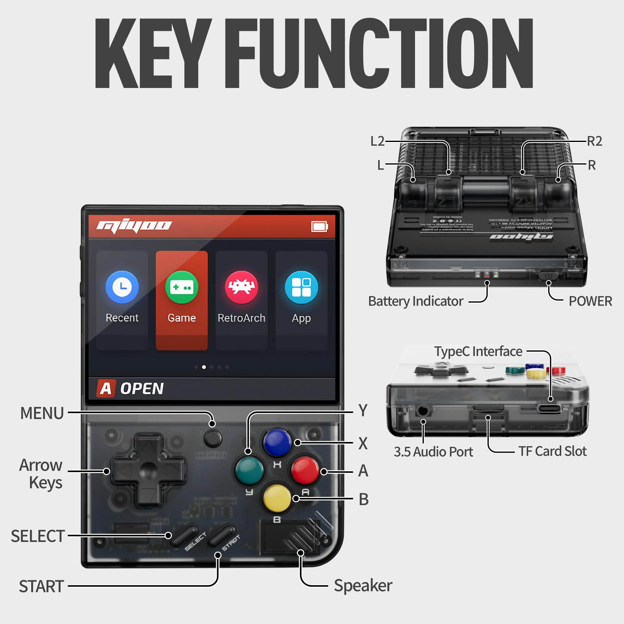 Miyoo Mini Plus Retro Gaming Console, with Dedicated Storage Case, 3.5 Inch IPS 640x480 Screen, 64G TF Card with 10,000+ Games, 3000mAh 9+Hours Battery, Support Wireless Network