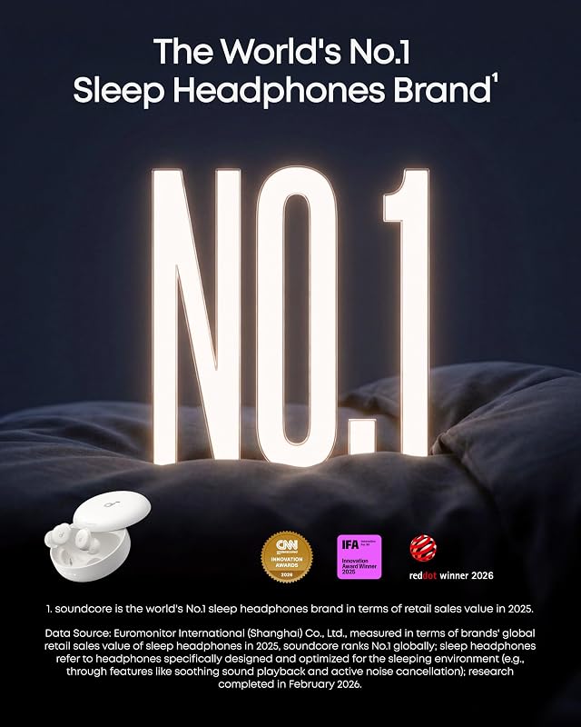 Auriculares Sleep A30 de Anker: con Cancelación Activa de Ruido, Sistema Adaptativo para Bloquear los Ronquidos, Máxima Comodidad para Quienes Duermen de Lado y 45h de Reproducción