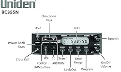 Uniden BC355N 300-Channel Base/Mobile