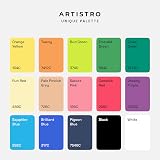 ARTISTRO 15 Acrylic Paint Pens Extra Fine 0.7mm for Rock Painting, view 2