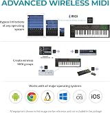 CME WIDI Uhost Premium Bluetooth MIDI Interface & USB Host view 4