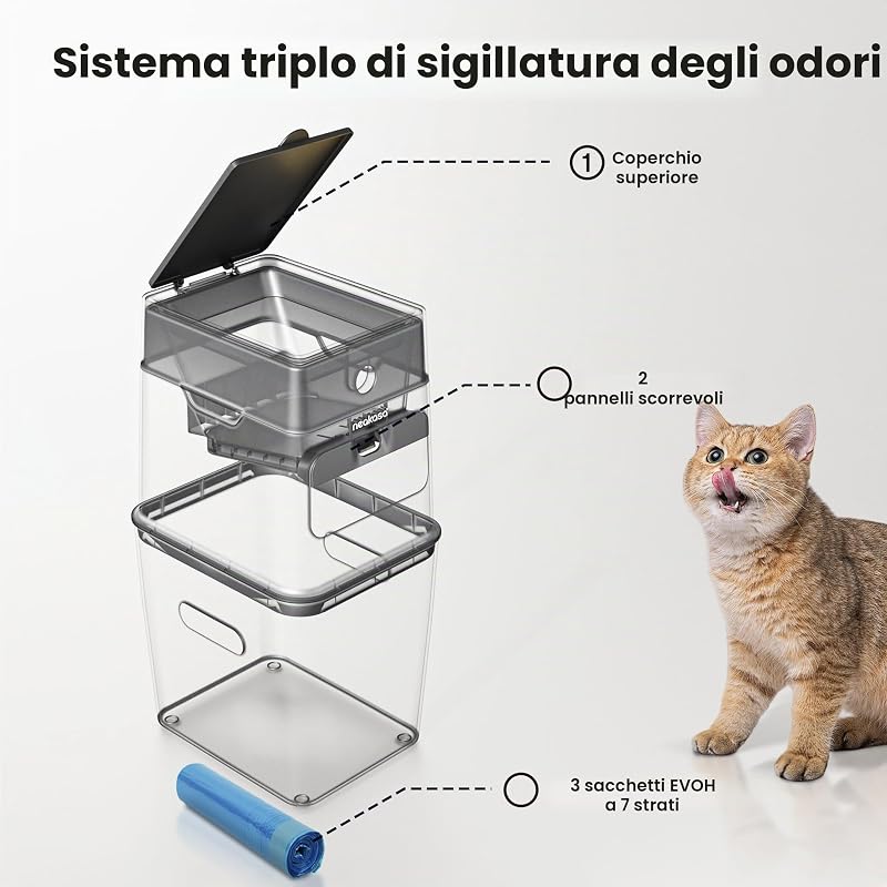 PooGuard - Pattumiera per lettiera per gatti, da 9,2 l, per lettiera di gatti, escrementi di cani e pannolini, con finestra, apertura più ampia e sacchetto di ricarica per 4 mesi (grigio)