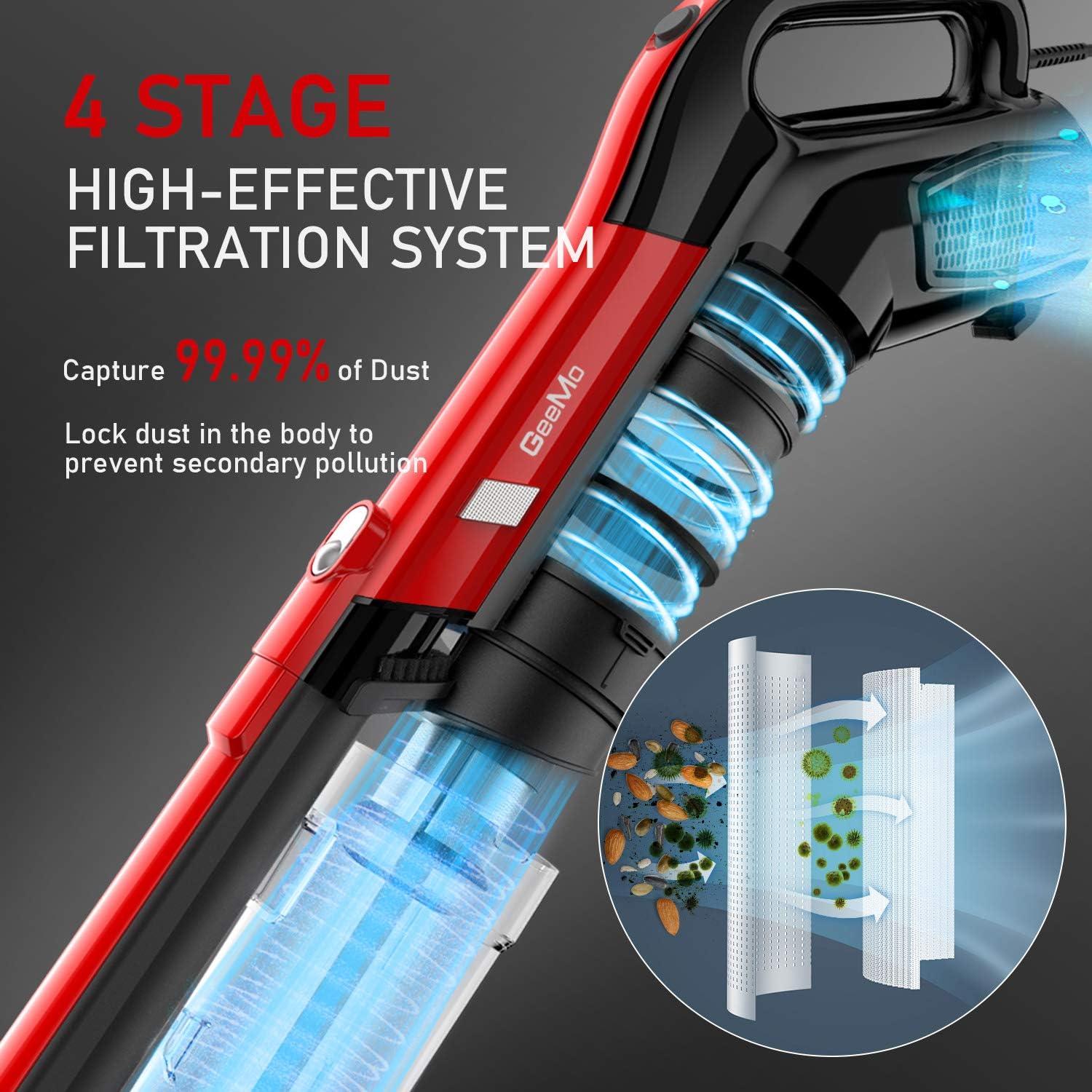 GeeMo Vacuum Cleaner, 4 in 1 Stick Vacuum 17Kpa Powerful Suction, with LED Electric Brush 1.2L High-Capacity Quiet Vacuum, with HEPA Quadruple Filter for Deep Clean Pet Hair Carpet Hard Floor - H595 -