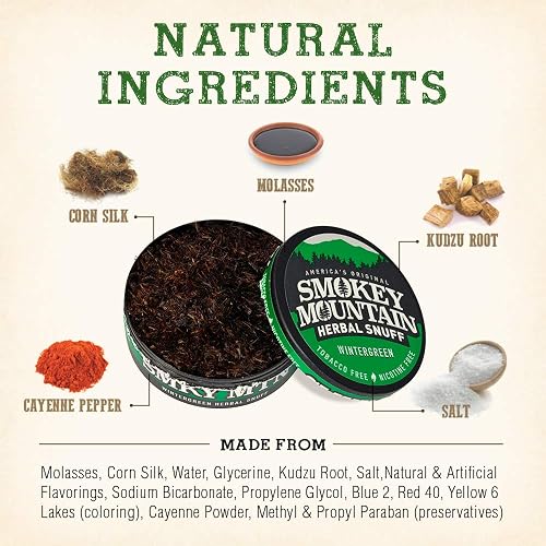 other names for smokeless tobacco Details of different brands of smokeless tobacco/gutka/paan masala/