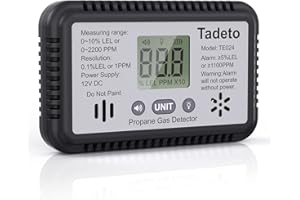 RV Propane Gas Detector,Natural Gas Detector,12V DC LCD Backlit Display,85dB Alarm & Red Screen Flashing Alarm for Trailer,Ca