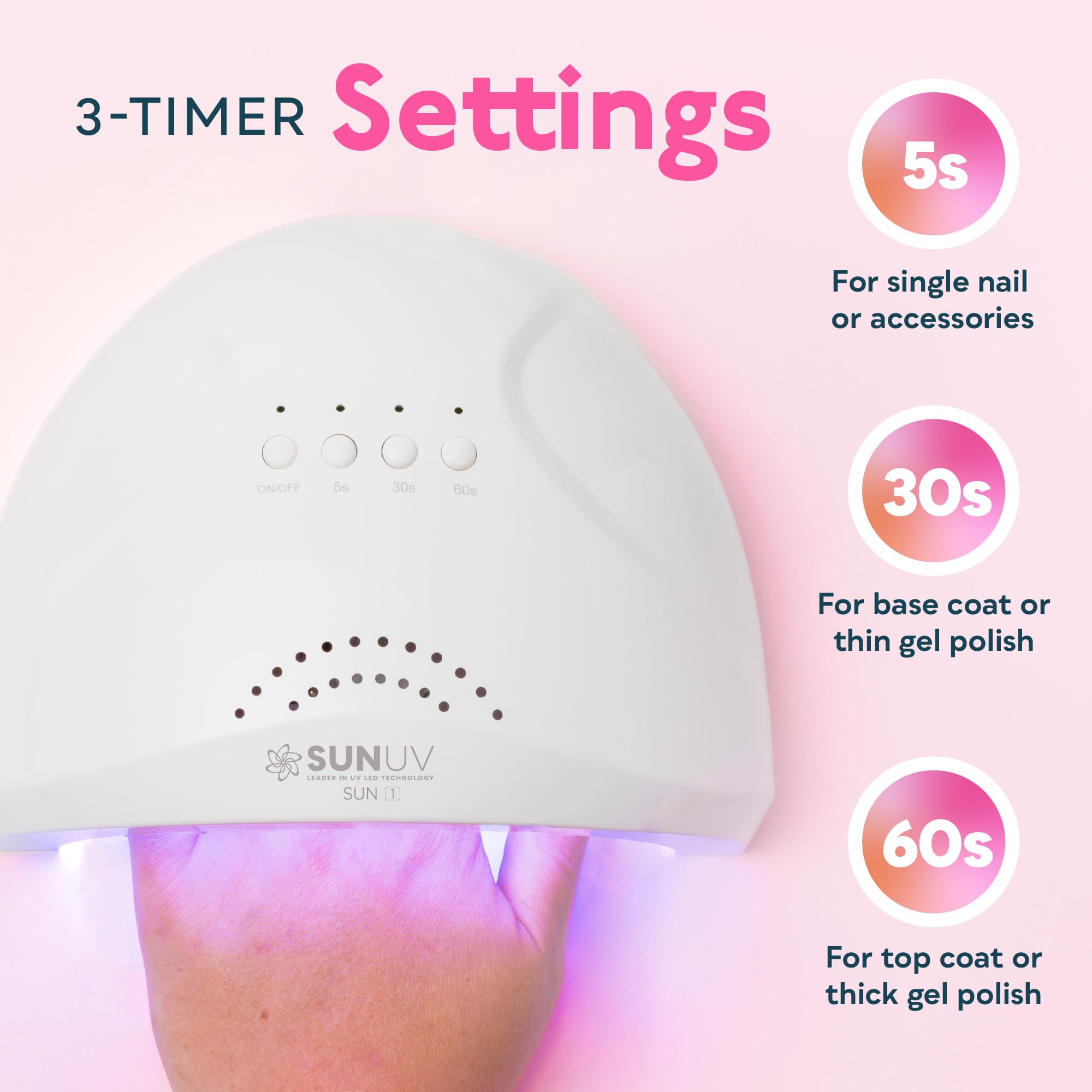 SUNUV UV LED Nail Lamp, Gel Light for Nail Polish UV Dryer with 3 Timers SUNone White