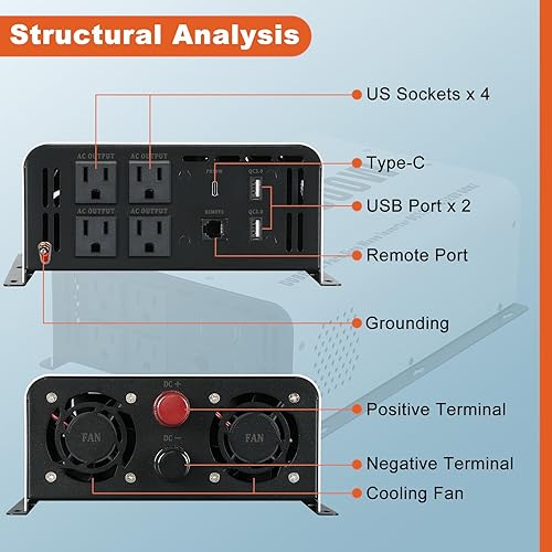 3000 Watt Pure Sine Wave Power Inverter 12V DC To 110V /120V AC Converter- Off-Grid Solar Inverter With 3 AC Outlets,High Output AC Terminal,USB Port,Remote Control For Home, RV, Truck - View #12