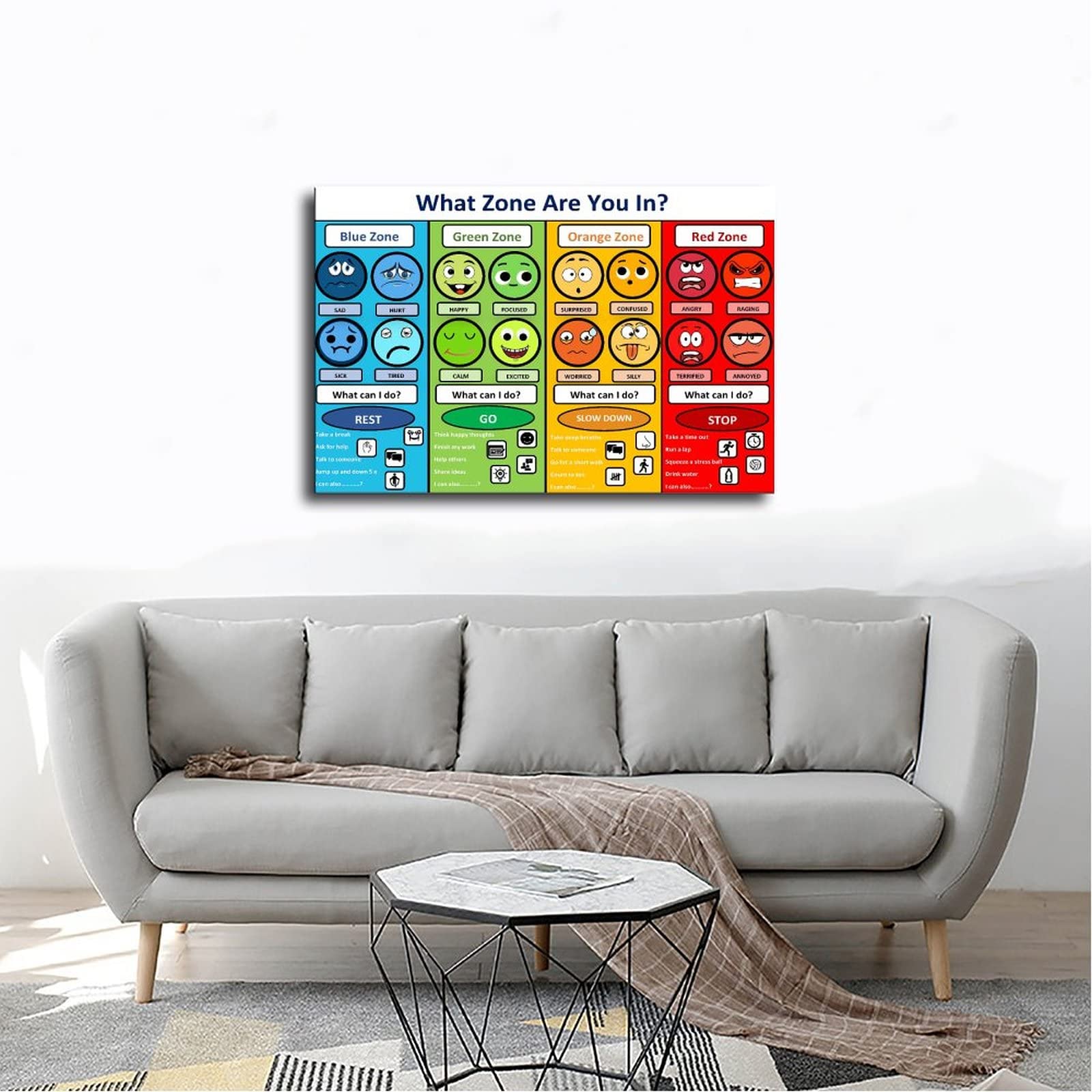 Mua Emotional Management Zones Of Regulation Educational Canvas Poster ...