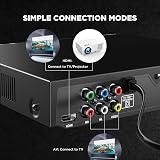 DBPOWER DVD Player All Region Free with HDMI AV USB 1080P Remote view 5