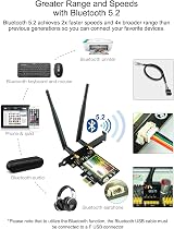 Ubit WiFi 6E AX210 PCIe Card 2.4Gbps Bluetooth 5.3 Windows 11 10 PC view 4