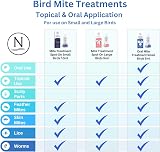 Naqua Ivermectin 1% 5ml Vet Strength Birds Mite Treatment for Large Birds view 2
