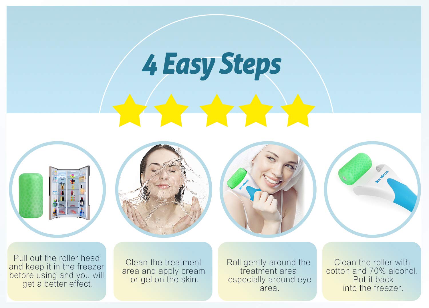 ESARORA Ice Roller for Face & Eye, Puffiness, Migraine, Pain Relief and Minor Injury, Skin Care Products: Beauty