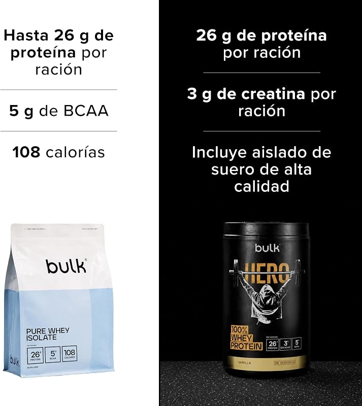 Isolado de soro puro, chocolate, 450g
