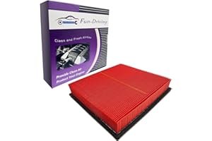 FUN-DRIVING Engine Air Filter for AVALON (19-22),CAMRY (18-23),HIGHLANDER (20-23),RAV4 (19-23),YARIS 1.6L (21-22),17801-25020