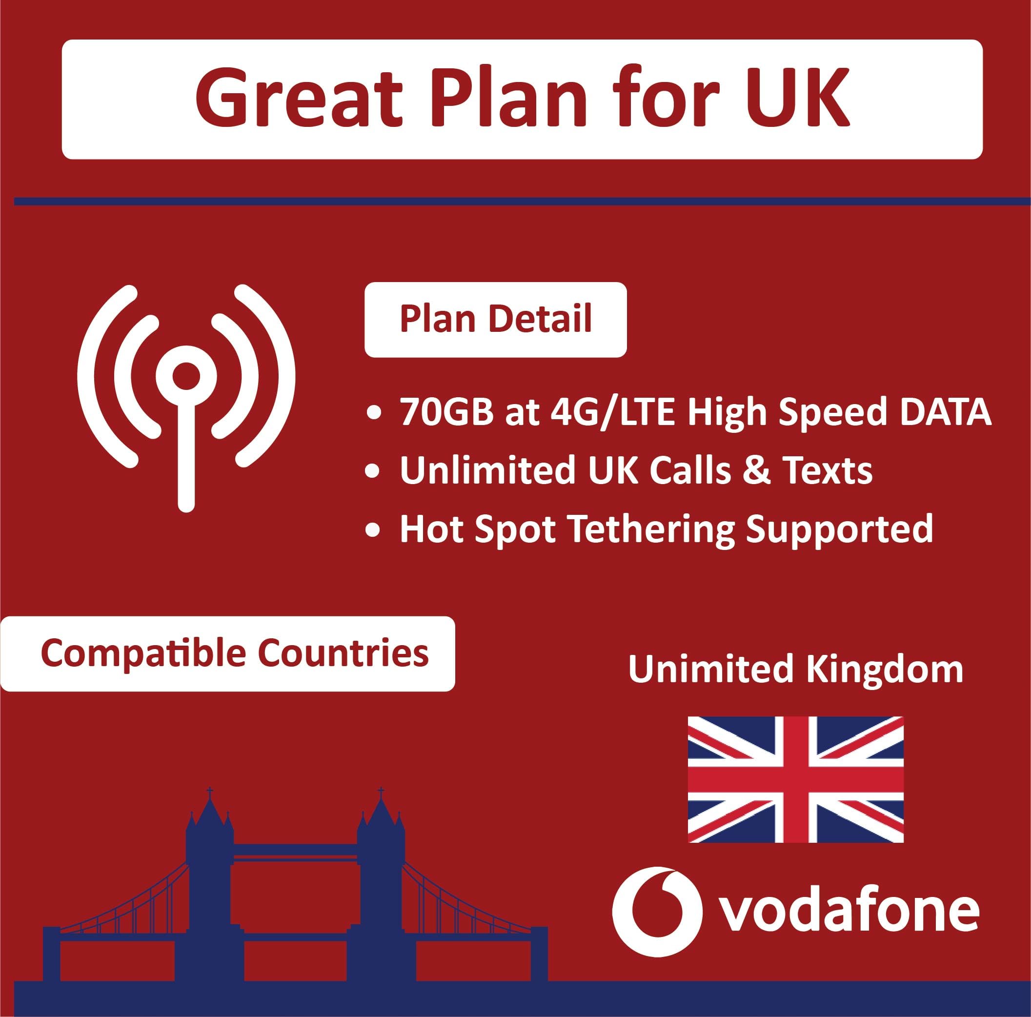 UK Sim Card (Uses Vodafone Network) | 25GB 4G LTE high-Speed Data | Unlimited UK Minutes & Texts | United Kingdom Sim Card