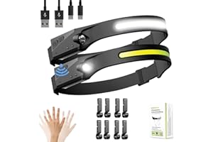 LAKUMIQI Rechargeable Led Headlamp, Light Buddy Headlamp 2 Pack, Led Head Light for Camping, Headlights 230° Wide Beam Motion Sensor Head Lamp, Light Headband for Camping, Hiking Gear, Walking