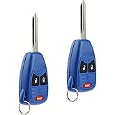 Key Fob Keyless Entry Remote fits Chrysler Aspen Pt Cruiser / Dodge Caliber Dakota Durango Magnum Nitro Ram / Jeep Compass Patriot Wrangler / Mitsubishi Raider (Blue), Set of 2