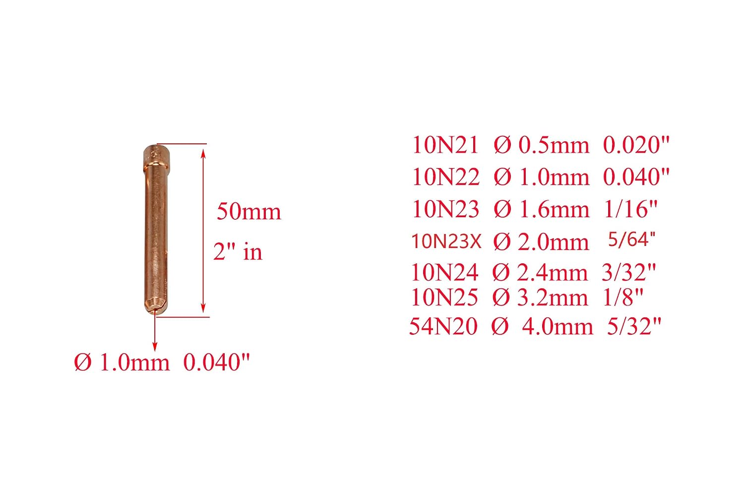 RIVERWELD TIG Gas Lens Collet Bodies 45V 10N Alumina Nozzle Ceramic Cups 10N 54N Large Diameter TIG Back caps 57Y Series Assort Size Kit Fit QQ300 PTA DB SR WP 17 18 26 TIG Welding Torch 51pcs - Image 4