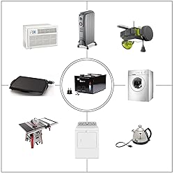 ROCKSTONE POWER 3000 Watt Voltage Converter