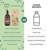 BIONOBLE Organic Fenugreek Oil 200ml - Organic, Vegan, Glass Bottle with Pump view 5
