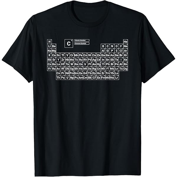 周期表 Periodic Table of Elements Tシャツ XXL Amazon.com: Full Periodic Table of Elements with Description