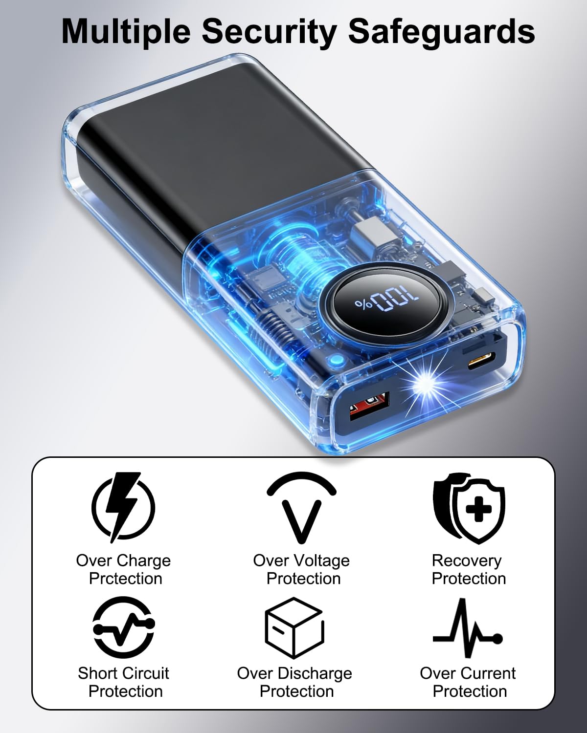 Powerbank 20000mAh, 22.5W Schnelllade Power Bank mit 4 Kabel Power Bank 5