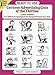 Ready-To-Use Cartoon Advertising Cuts of the Thirties: 772 Different Copyright-Free Designs Printed by