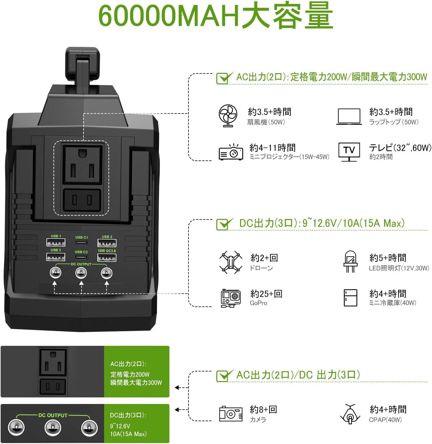 enkeeo S220 取扱説明書・レビュー記事 - トリセツ