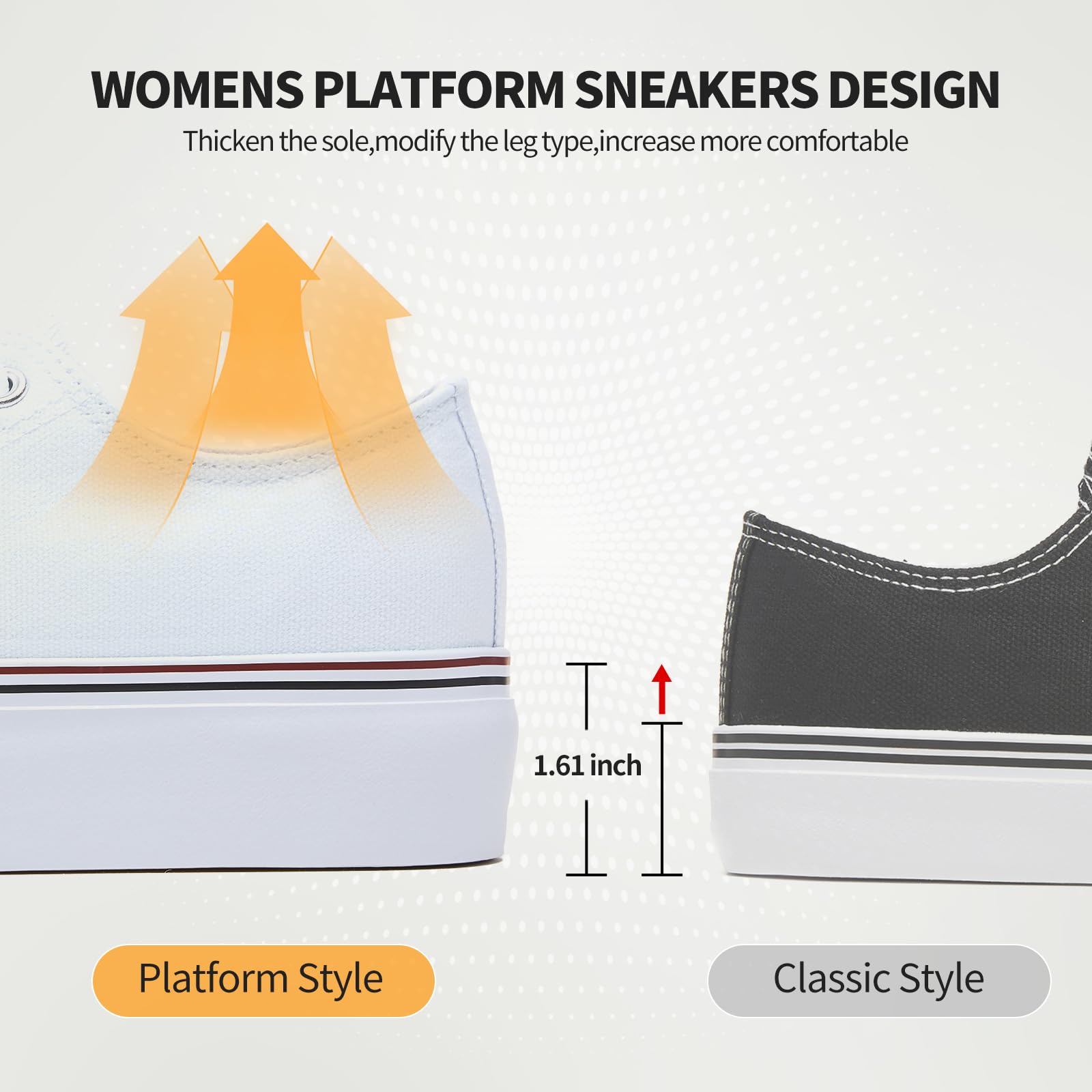 hash bubbie Platform Sneakers for Women White Platform Shoes Low Top Tennis Shoes Non Slip Black Fashion Canvas Sneakers