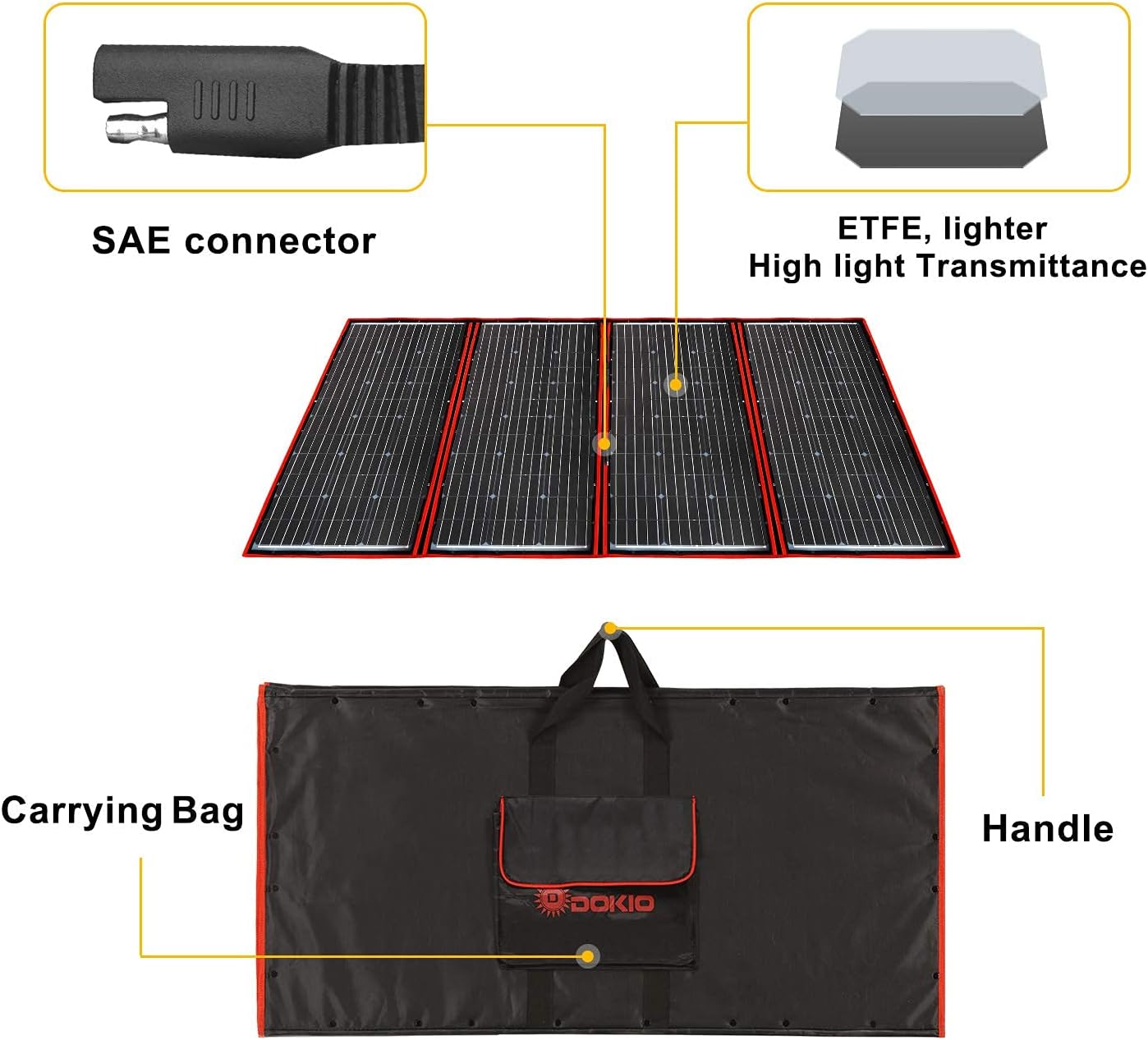 DOKIO 300w Portable Solar Panel Kit (41x21inch) Folding Flexible Monocrystalline(HIGH Efficiency) Include Charge Controller and Cable for 12v Battery Charging Car Battery AGM RV Camper Van