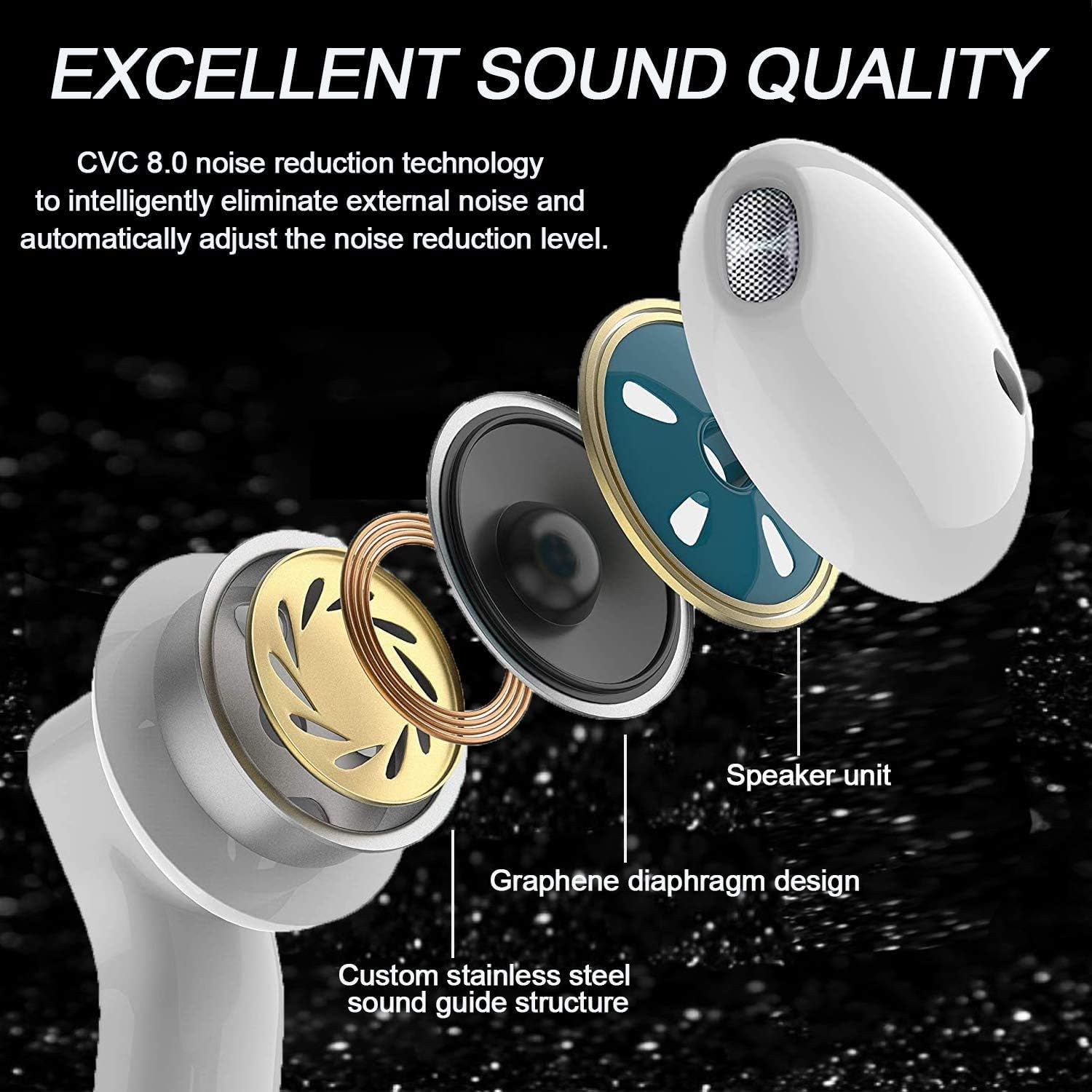 Wireless Headphones Bluetooth 5.0 Wireless Ear Buds Built in Mic in Ear Buds Noise Cancelling Earphones with Charging Case Touch Control Sport Headsets for Apple/iPhone/Android/Samsung (White): Home Audio & Theater