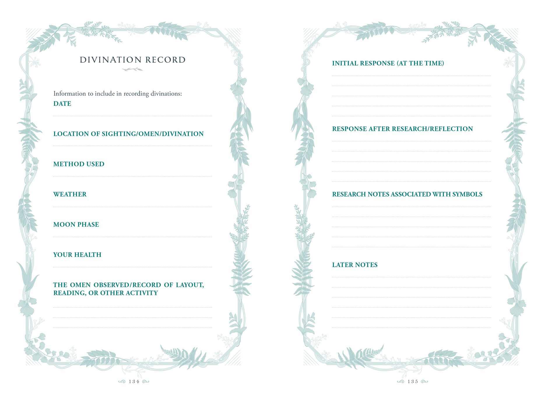 The Green Witch's Grimoire: Your Complete Guide to Creating Your Own Book of Natural Magic (Green Witch Witchcraft Series)