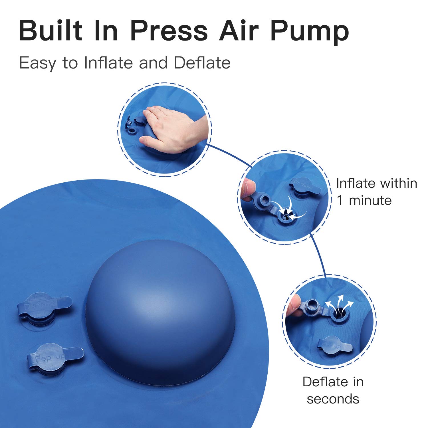 Uverbon Isomatte Camping Aufblasbare Luftmatratze Schlafmatte Eingebaute Presspumpe, Ultraleichte Isomatte für Outdoor, Feuchtigkeitsfes für Wandern, Backpacking, Camping, Strand