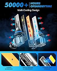 FAHREN H10/9145/9140 LED Driving Fog Light