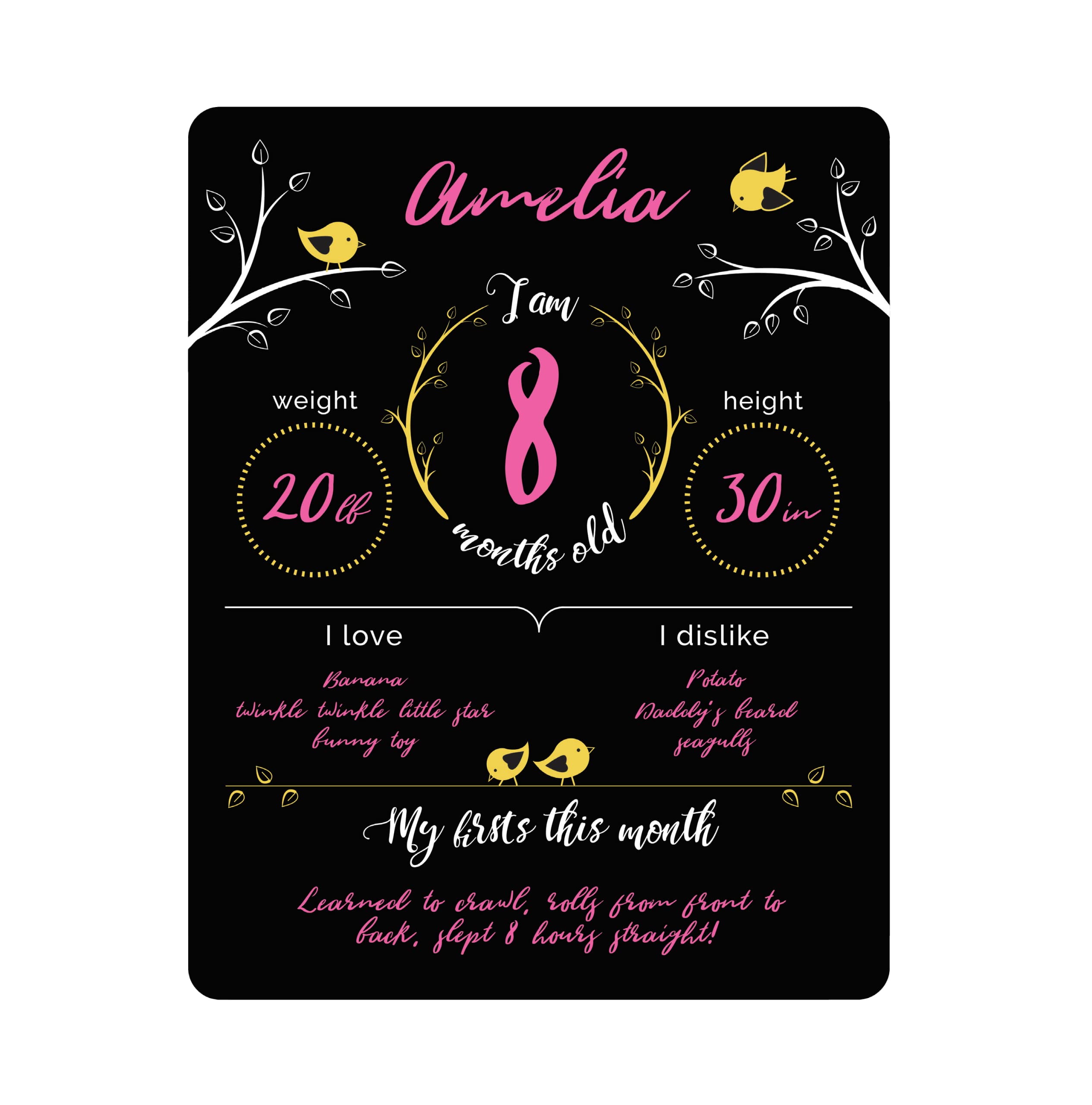 Felt Like Sharing Baby Milestone Chalkboard Sign, Nursery Decor, Baby Message Board – Cute Photo Milestone Board, Baby Growth Chalkboard w/ 3 Chalk Markers