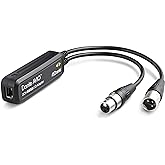 Audinate ADP-AES3-AU-2X2 | Dante AVIO AES3 IO Adapter