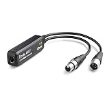 Audinate ADP-AES3-AU-2X2 | Dante AVIO AES3 IO Adapter