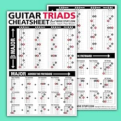 Best Music Stuff Guitar Cheatsheets Bundle