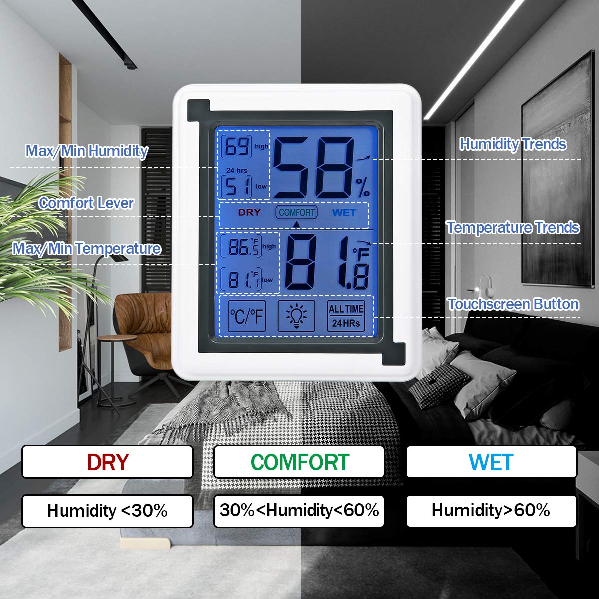 6 IN 1 Thermometer innen Thermo-Hygrometer von MOHOO, Hygrometer, komfortable Funk-Wetterstation, Feuchtigkeitsmesser, Temperaturmesser, Wecker, Datumsanzeige, Nachtlichtfunktion, 9.2cm x 9.2cm