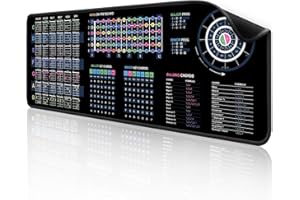 2F22E Guitar Mat & Portable Guitar Work Mat - 43.3 * 15.7 Inch Guitar Mat Pad, Guitar Repair Mats Make It Easier to Repair Your Guitar