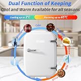 YASHE Mini Fridge 4L Portable Cooler Warmer AC DC Quiet Desk Skincare White view 3