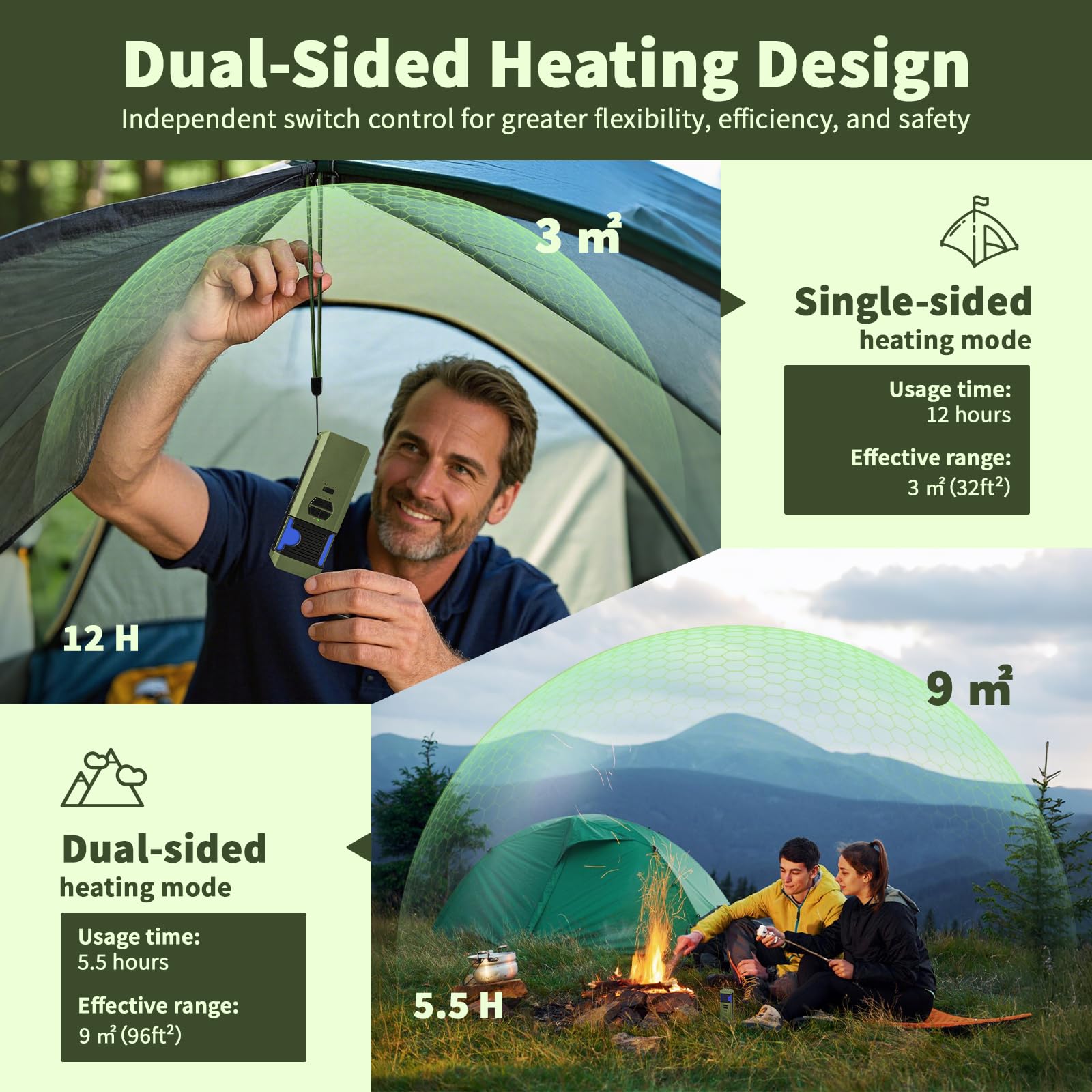 WhiteRhino 3-IN-1 Outdoor Mückenschutz mit Taschenlampe, Elektrisch Mückenschutz mit Beidseitiger Heizung, IP67 Wasserdicht, 9000mAh Akku, für den Außenbereich, Terrasse, Hof, Reisen (Grün) 2