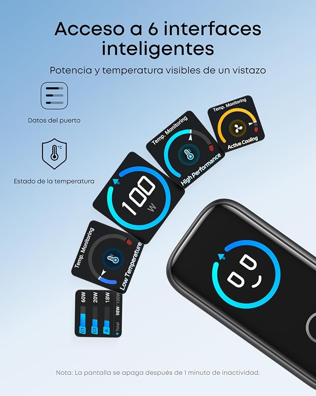 Cargador Carga Rapida USB C 100W con 3 Puertos GAN
