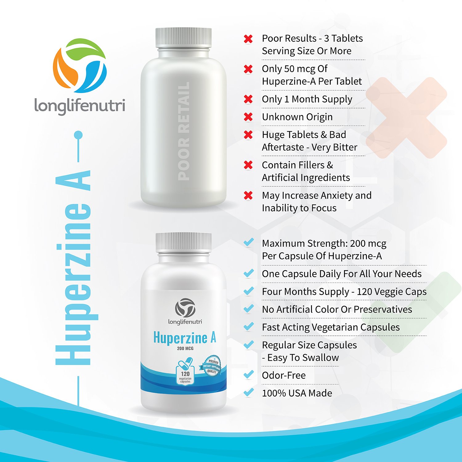 Huperzine A 200 Mcg 180 Vegetarian Capsules Made in USA Powerful