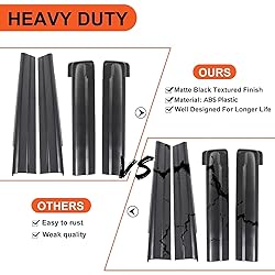 ECOTRIC Rocker Panel Guard Compatible with